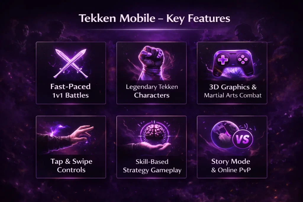 Top 4 Shadow Fight 2 Alternatives You’ll Love 3 Tekken Mobile