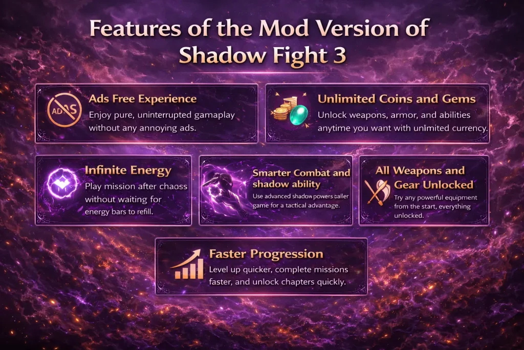 features of shadow fight 3