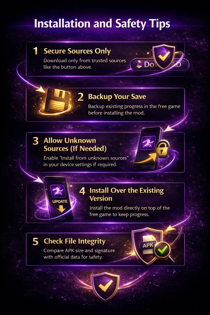 Installation and Safety Tips